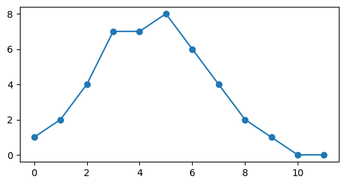 ../../../_images/0311_matplotlib_9_0.png