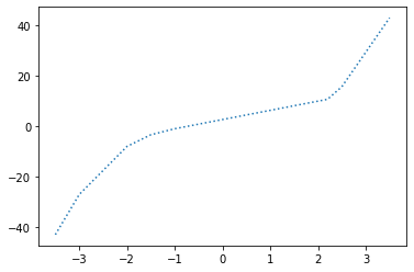 ../../../_images/0312_1d_plots_10_0.png