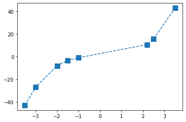 ../../../_images/0312_1d_plots_12_0.png