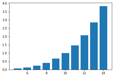 ../../../_images/0312_1d_plots_25_0.png