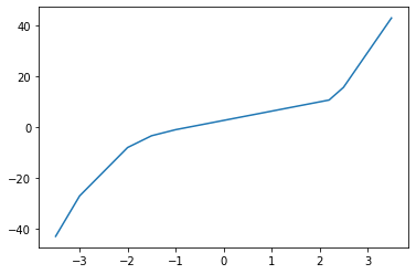 ../../../_images/0312_1d_plots_8_0.png
