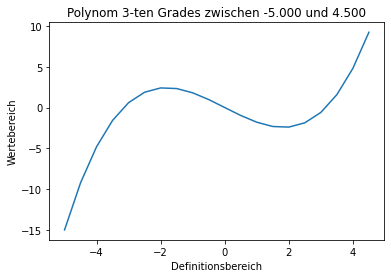 ../../../_images/0313_beschriftung_9_0.png