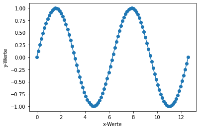 ../../../_images/0322_arrays_55_0.png