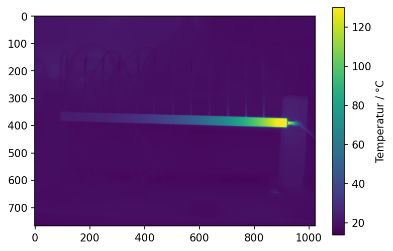 ../../../_images/0325_mehrdimensional_14_0.png