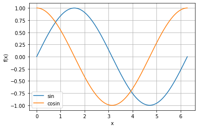 ../../../../_images/arrays_6_0.png